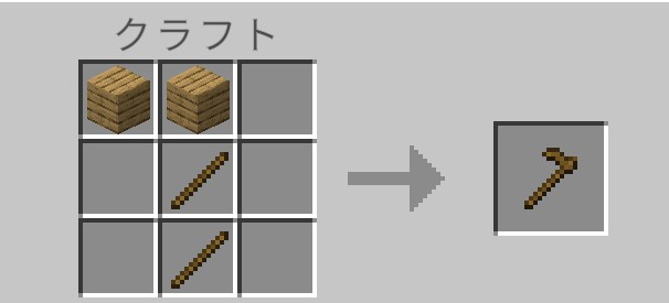 マイクラのクワで耕して種を植えた畑